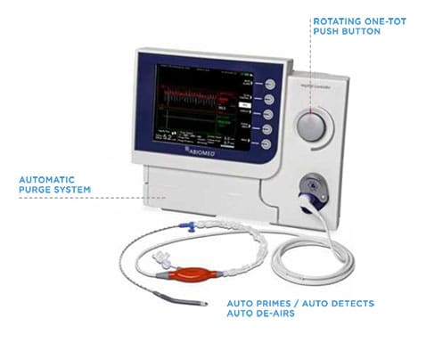 automated impella controller function