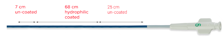 hydrophilic coated guide catheter